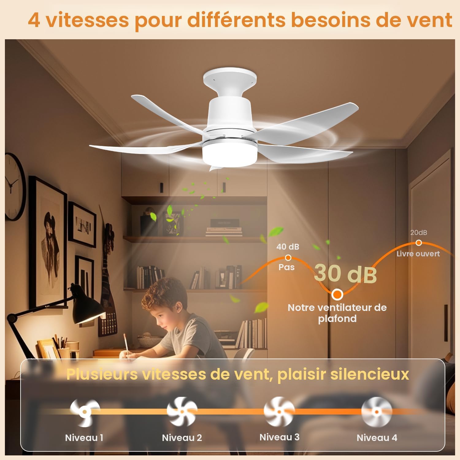 Dritë Ventilator LED me telekomandë — foto 1