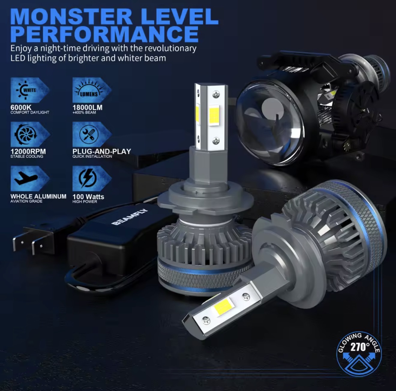 LED Headlight BEAMFLY me adapter rrotullues - 2 cope — foto 8