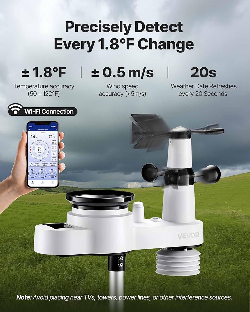 Stacion Motesh Sainlogic Wi-Fi me Sensor 7-në-1 — foto 2