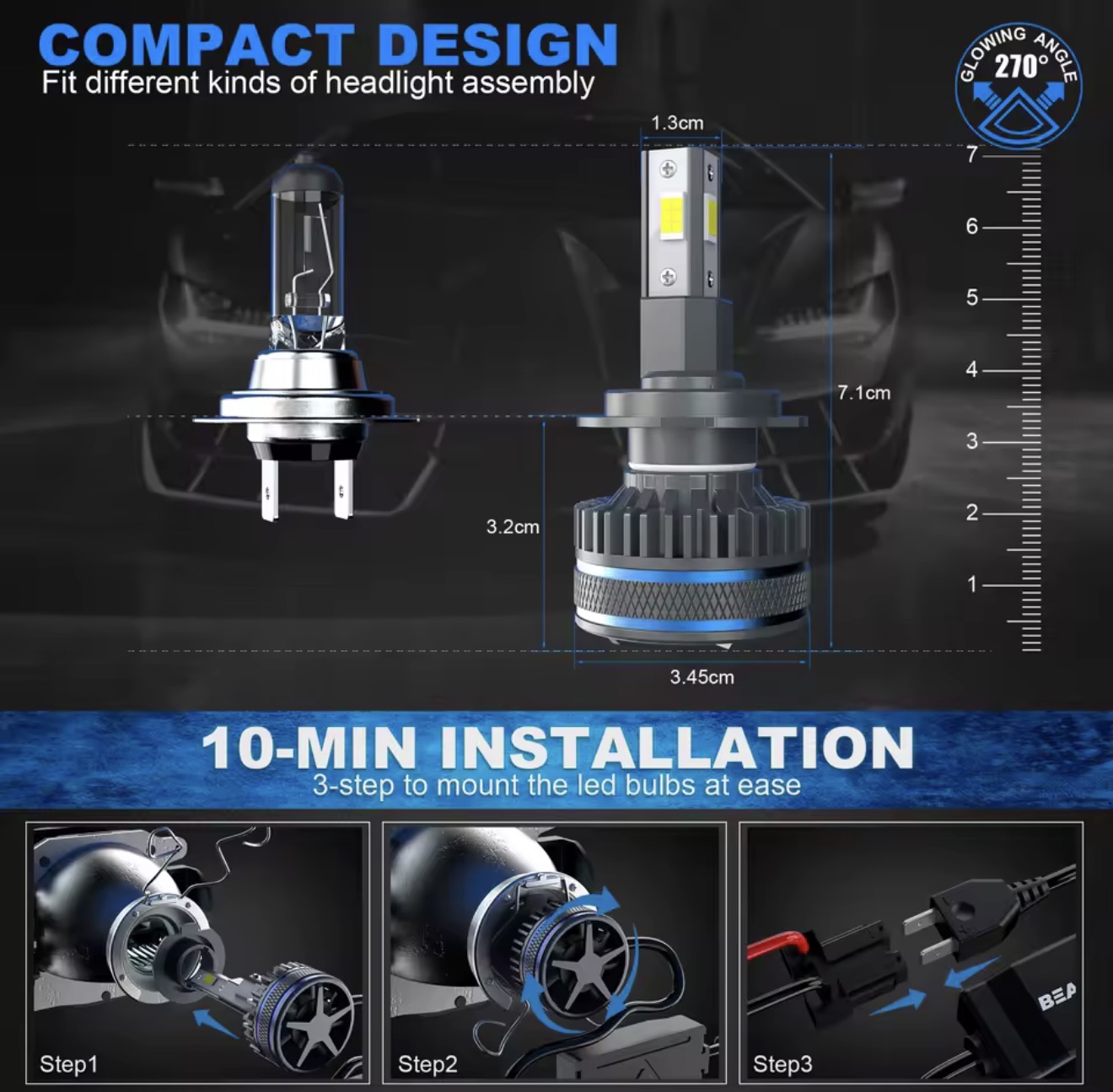 LED Headlight BEAMFLY me adapter rrotullues - 2 cope — foto 6