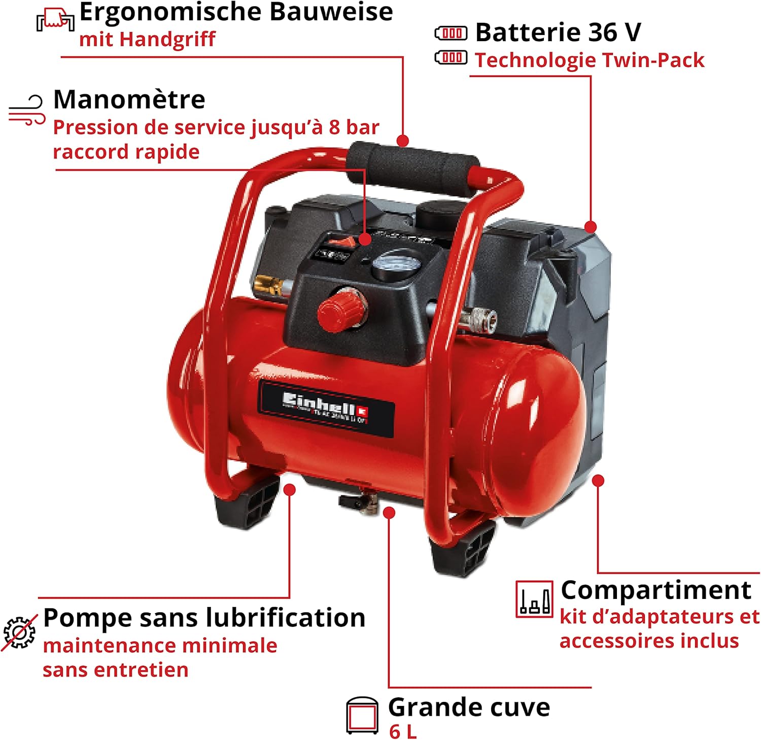 Kompresor Einhell TE-AC 36/6/8 Li OFI — foto 4