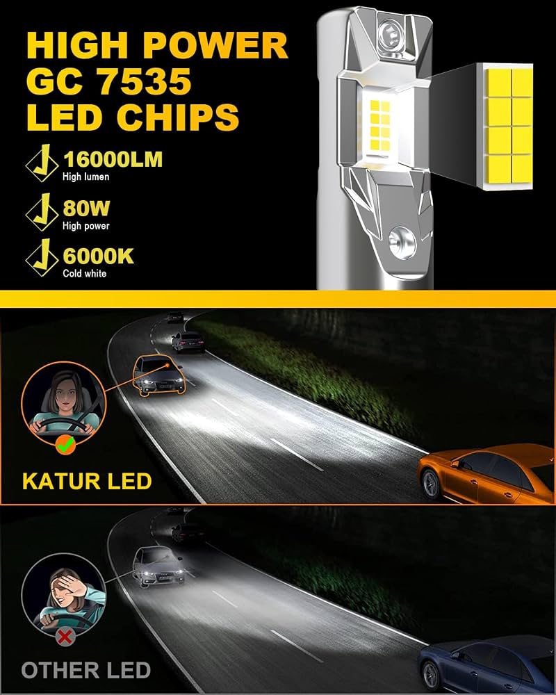 LED Bulb KATUR GC 7535 80W 16000LM - 2 cope — foto 2