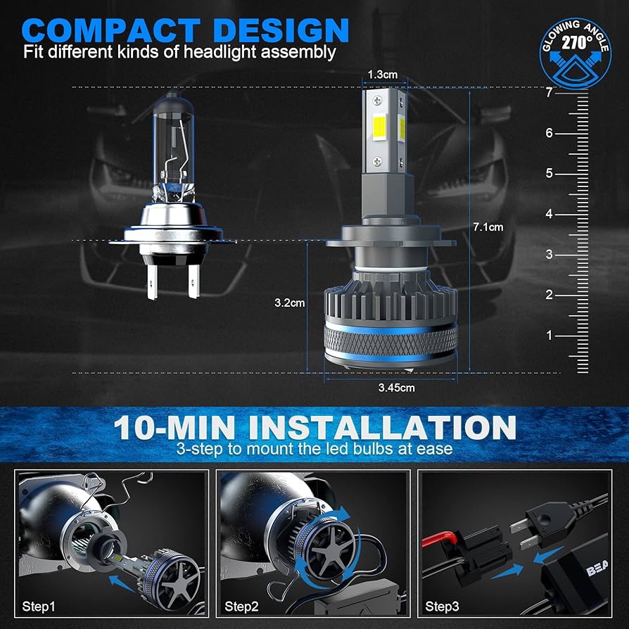LED Headlight BEAMFLY me adapter rrotullues - 2 cope — foto 3