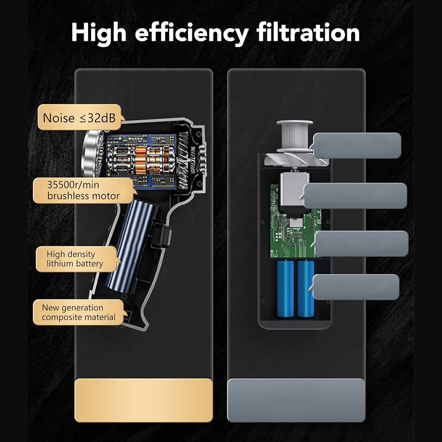 Fshesë me korrent dore me motor brushless 35500r/min — foto 2