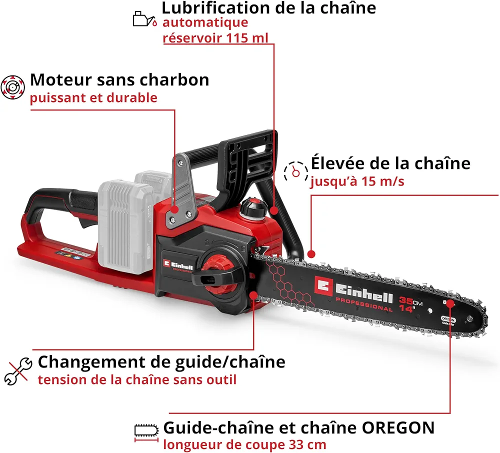 Sharrë elektrike Einhell 36 cm 14" — foto 2
