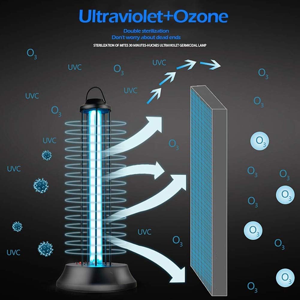 Sensor UV JH-SD-BLC me Ozon — foto 2