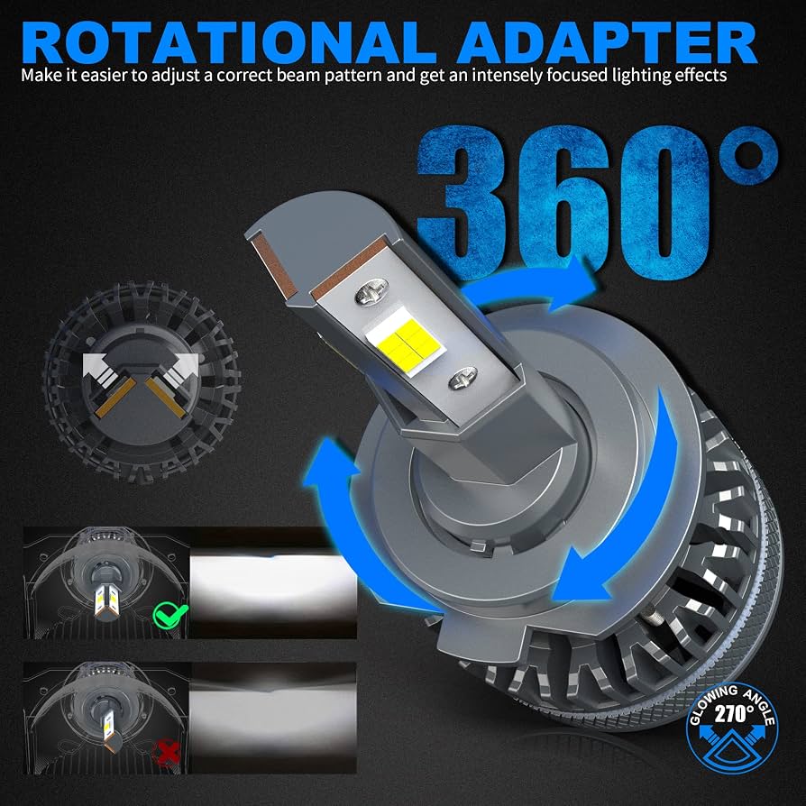 LED Headlight BEAMFLY me adapter rrotullues - 2 cope — foto 2