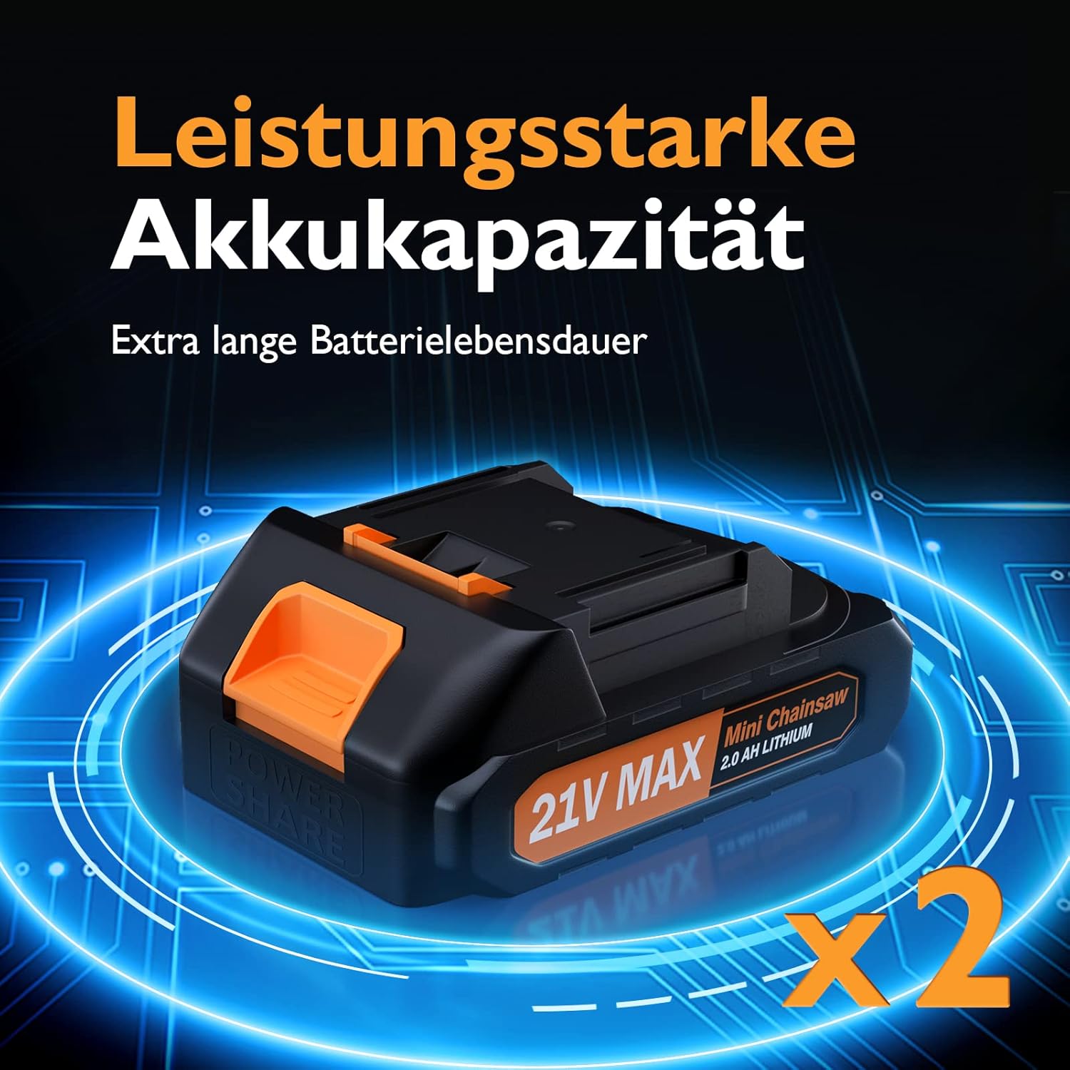 Mini Chainsaw 6 inç — foto 8