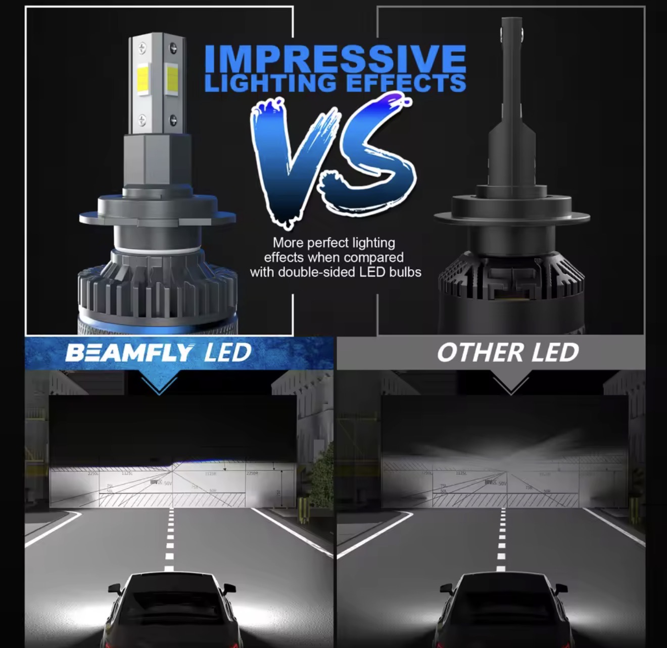 LED Headlight BEAMFLY me adapter rrotullues - 2 cope — foto 5