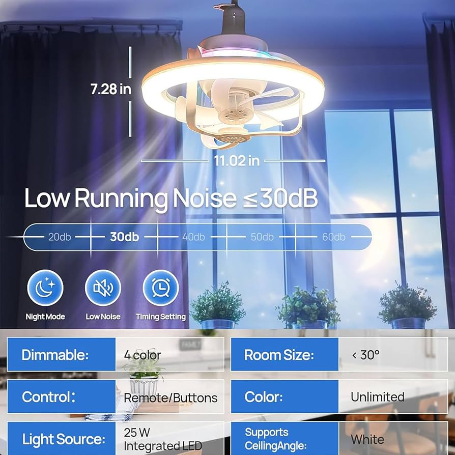 Ventilator LED Crystal me Dritë 360° — foto 5