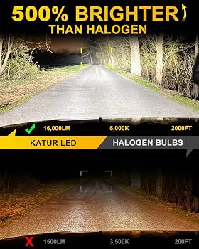 LED Bulb KATUR GC 7535 80W 16000LM - 2 cope — foto 6