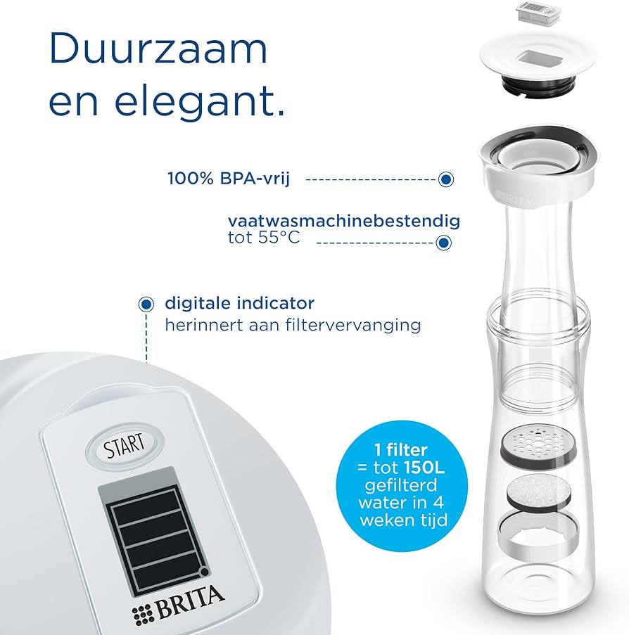 Paisje Filtruese Uji BRITA 1.3L — foto 2