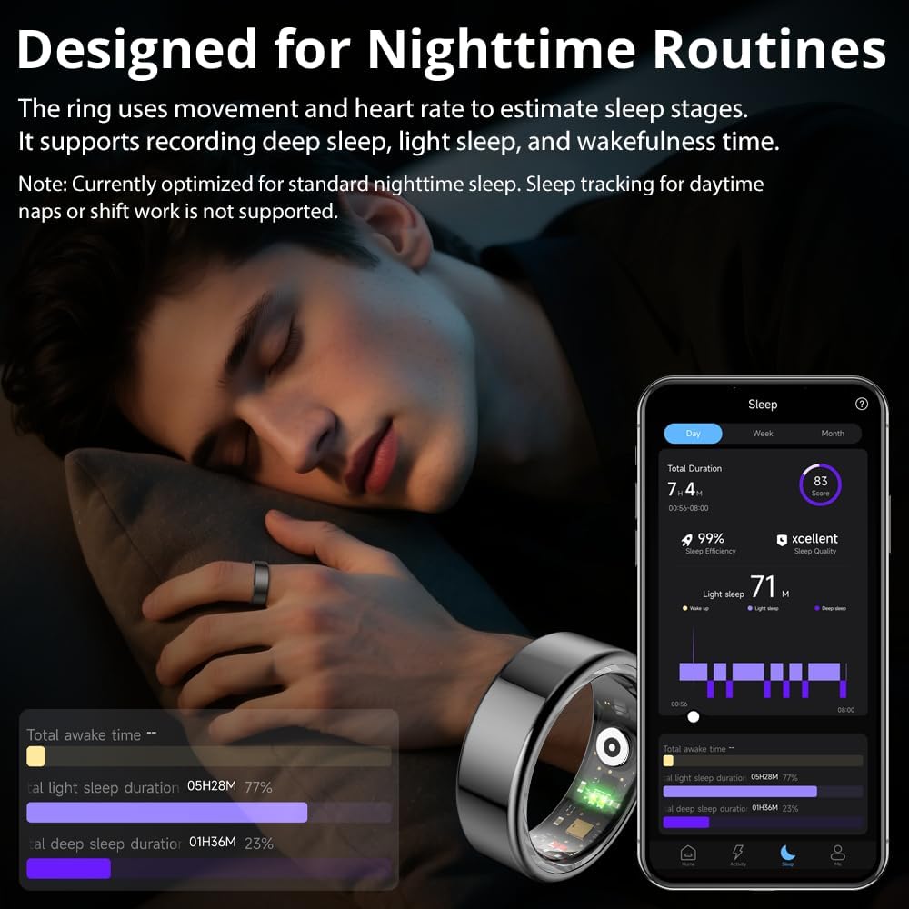 Smart RING JYOUPRO — foto 2