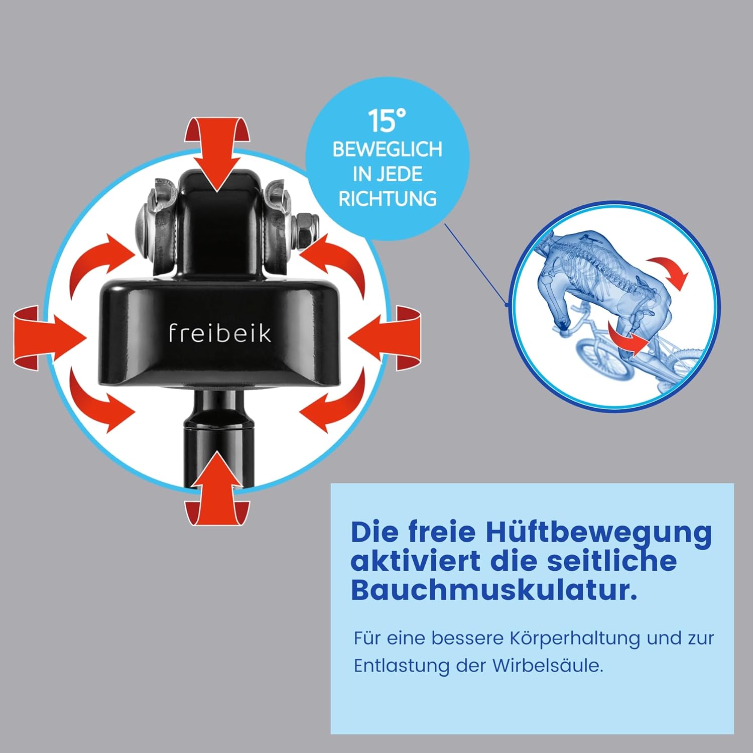 Sistem i sediljes freibeik Das Bewegliche Sattelgelenk 2.0 — foto 3