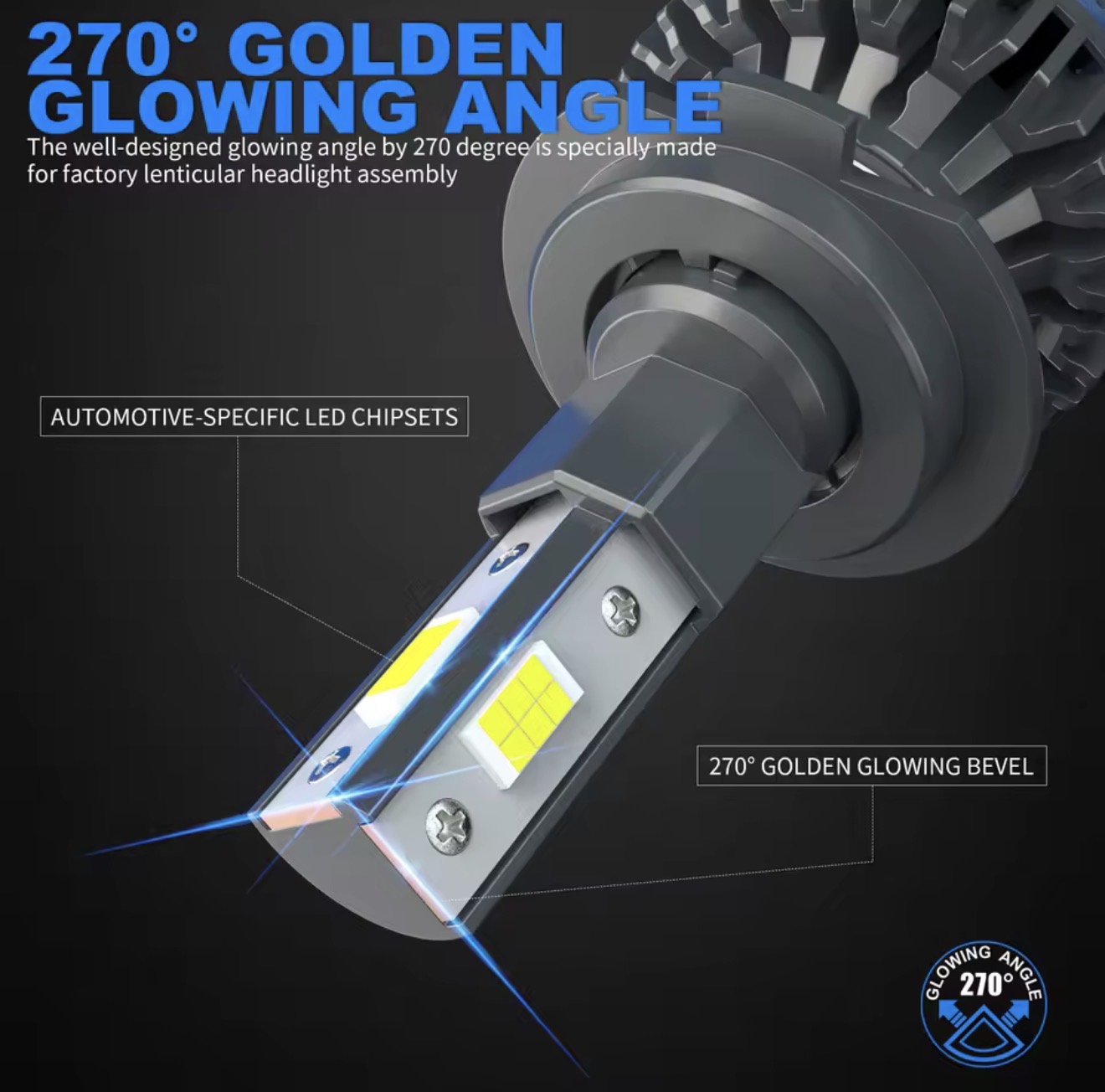 LED Headlight BEAMFLY me adapter rrotullues - 2 cope — foto 4