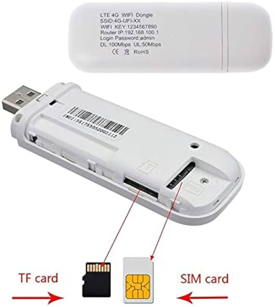 Modem LTE 4G USB me Wi-Fi Hotspot — foto 4