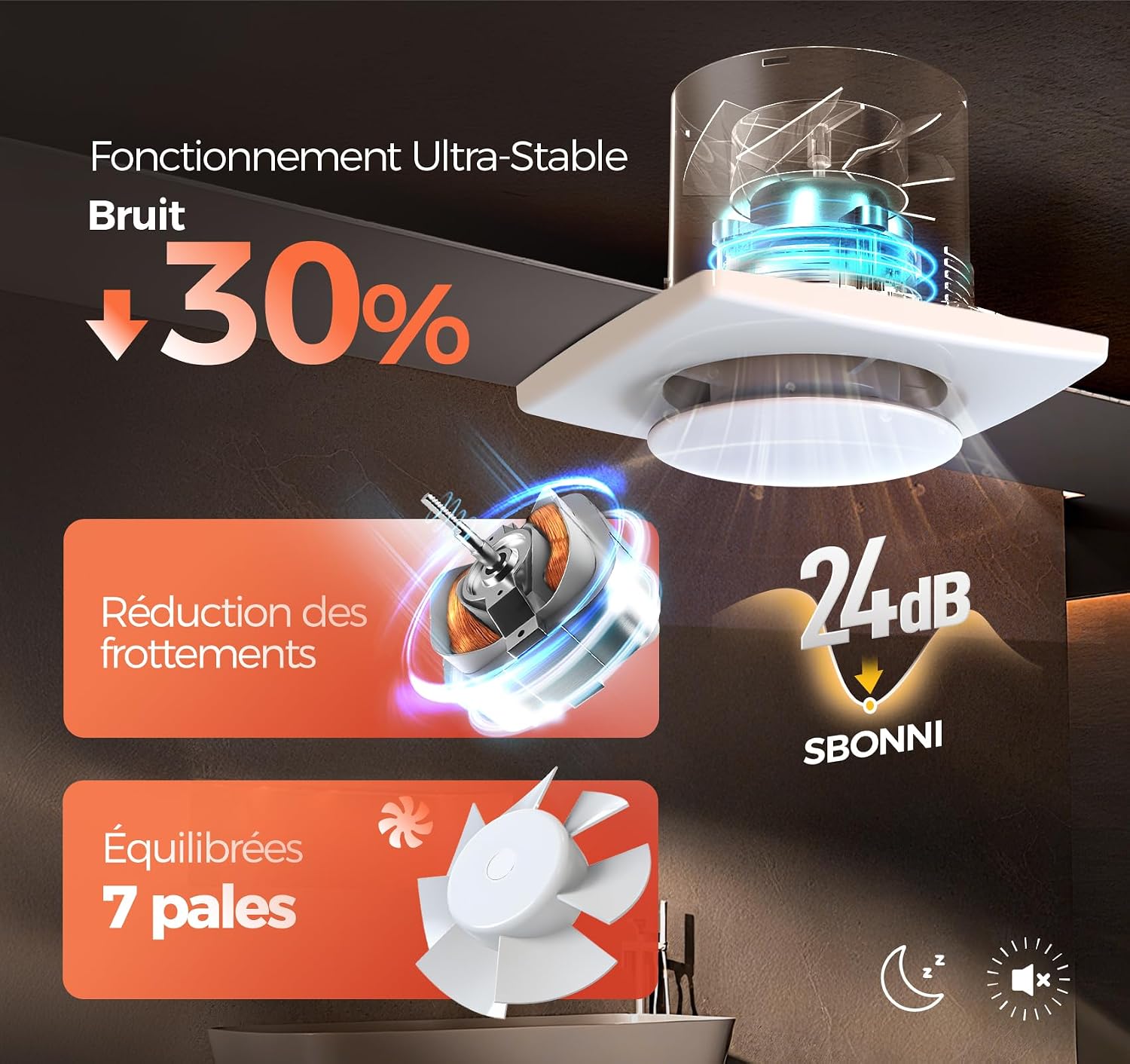 Ventilator Capteur me 3 nivele rregullimi — foto 3