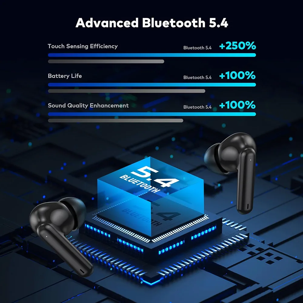 Kufje Wireless TWS TWS-B28 Smart Touch — foto 7
