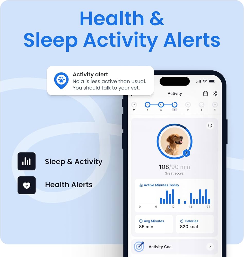 GPS Tracker për Qentë Tractive me Monitorim Aktiviteti — foto 5