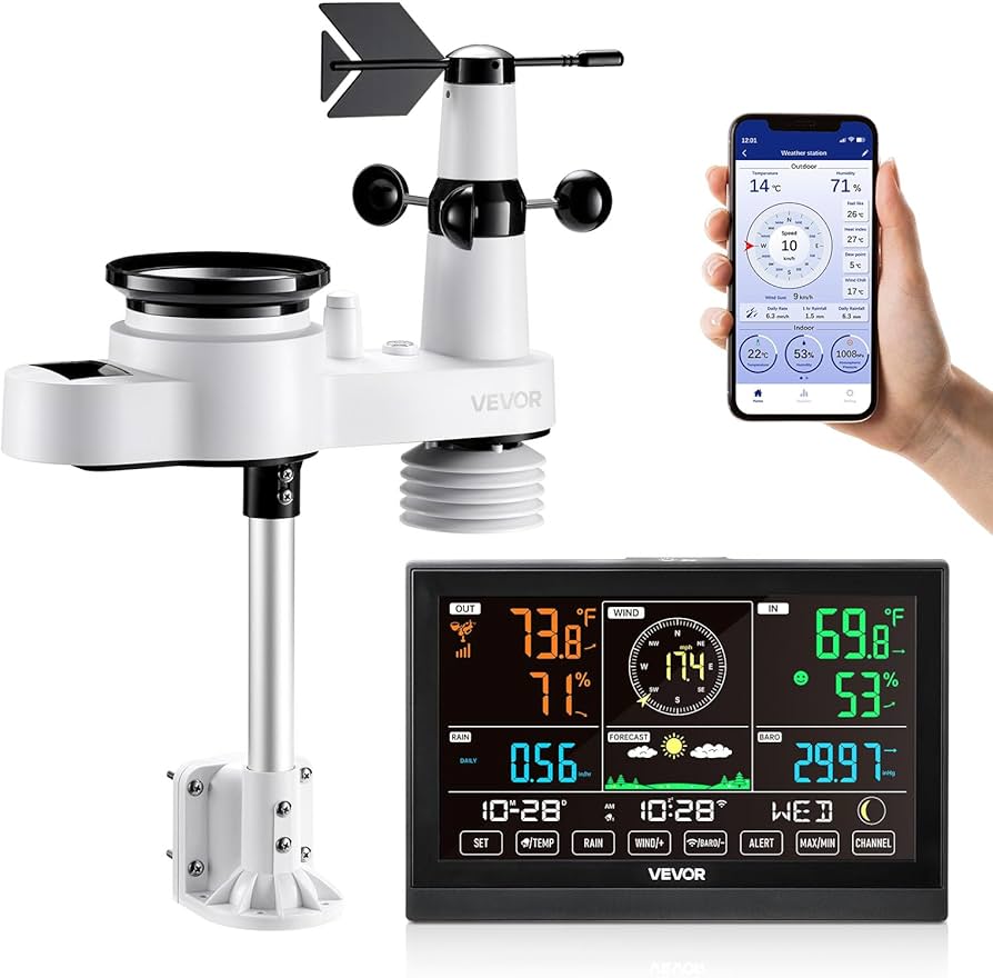Stacion Motesh Sainlogic Wi-Fi me Sensor 7-në-1 — foto 1