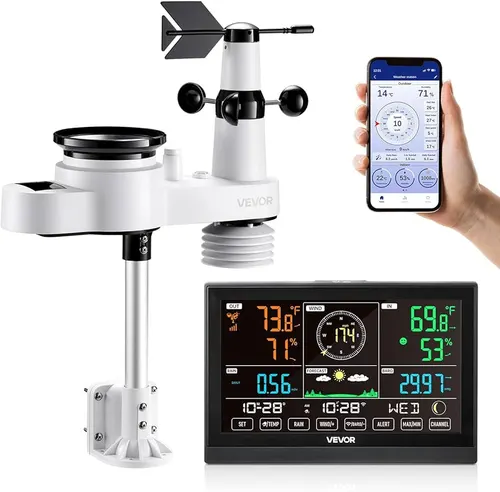 Stacion Motesh Sainlogic Wi-Fi me Sensor 7-në-1