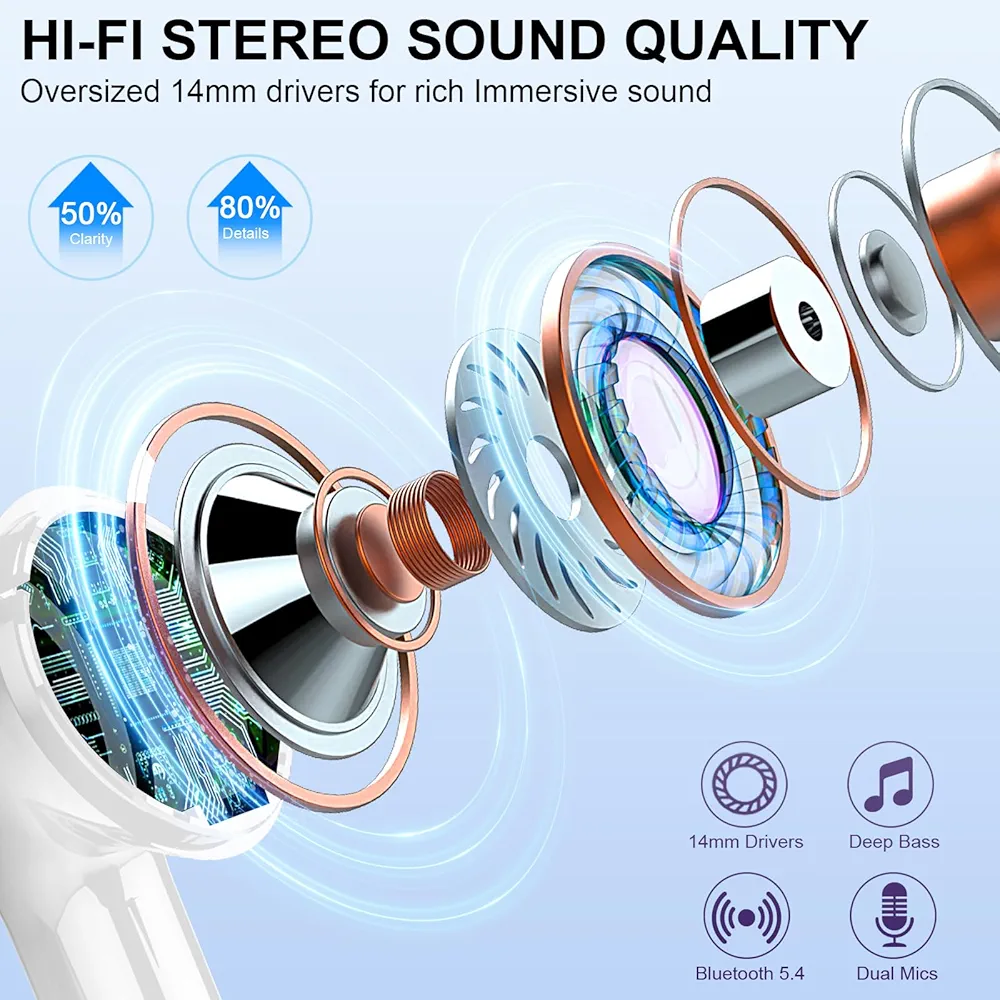 Kufje Wireless Btootos A90 Pro me ekran dixhital — foto 7