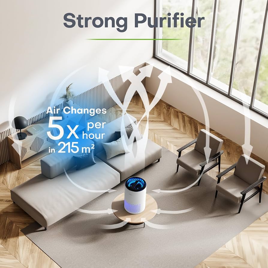 Purifikues Ajri CONOPU HEPA H13 22W — foto 2
